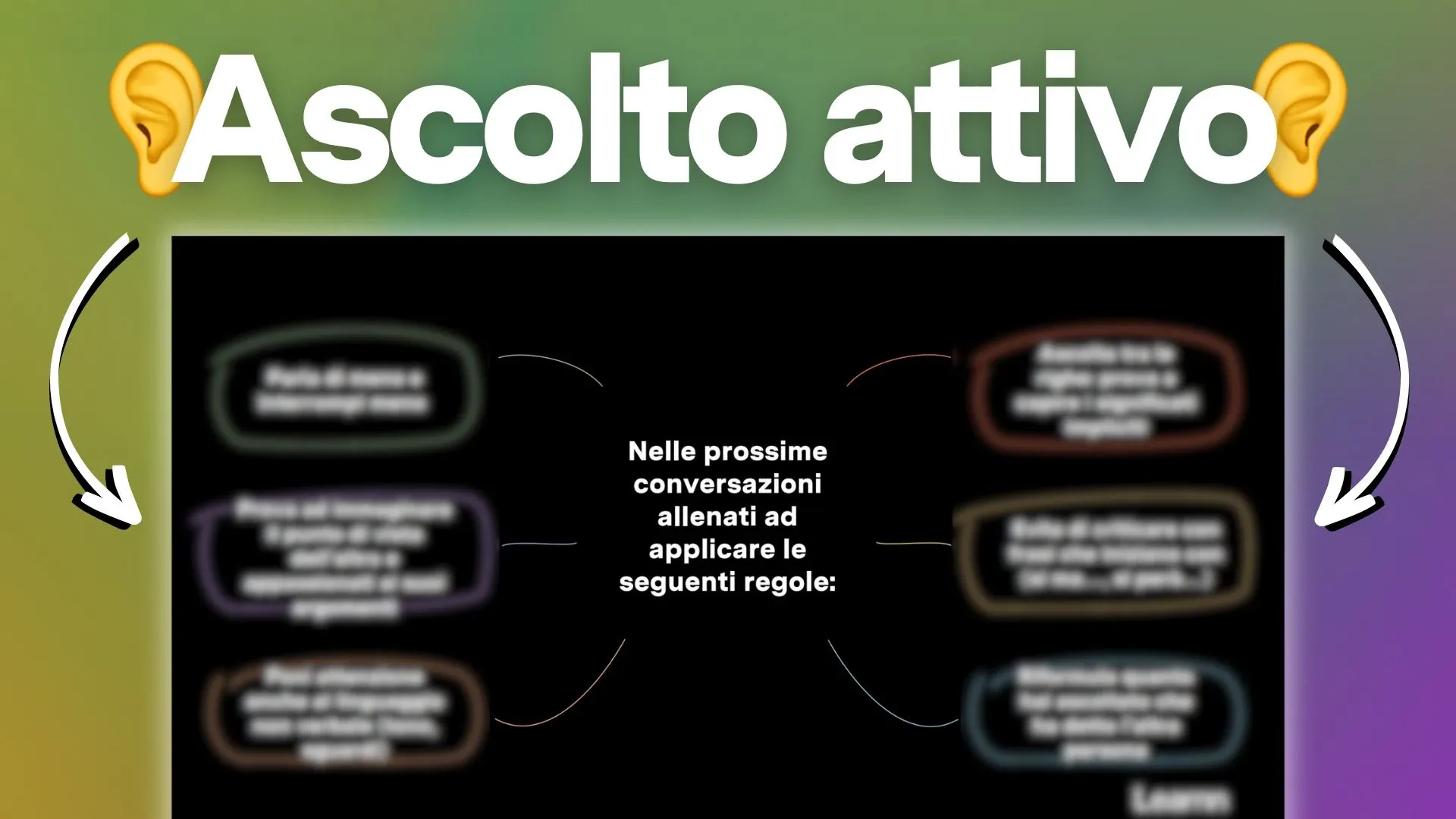 Migliora la tua comunicazione con l’ascolto attivo