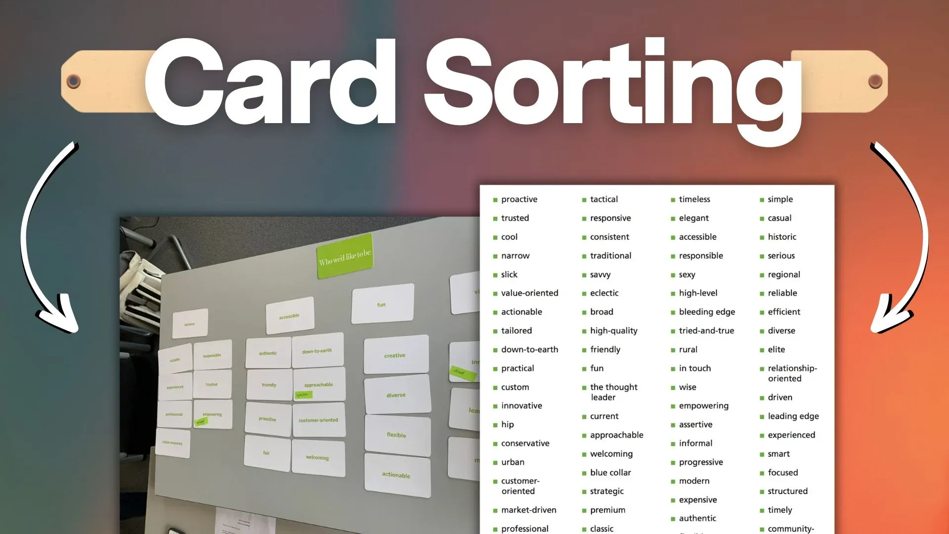 Card sorting: cos’è e come usarlo per rafforzare la brand identity