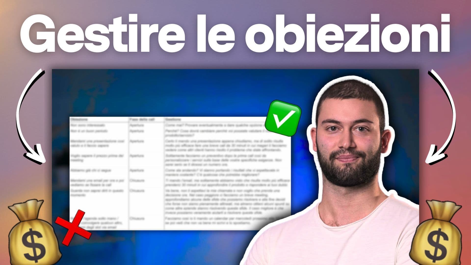 Come gestire le obiezioni nella vendita: tecniche + script