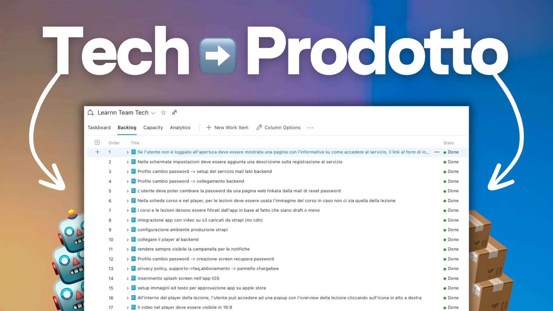 Da Team tech a Team prodotto: la tecnologia è dei tecnici, il prodotto è di tutti | Learnn #6