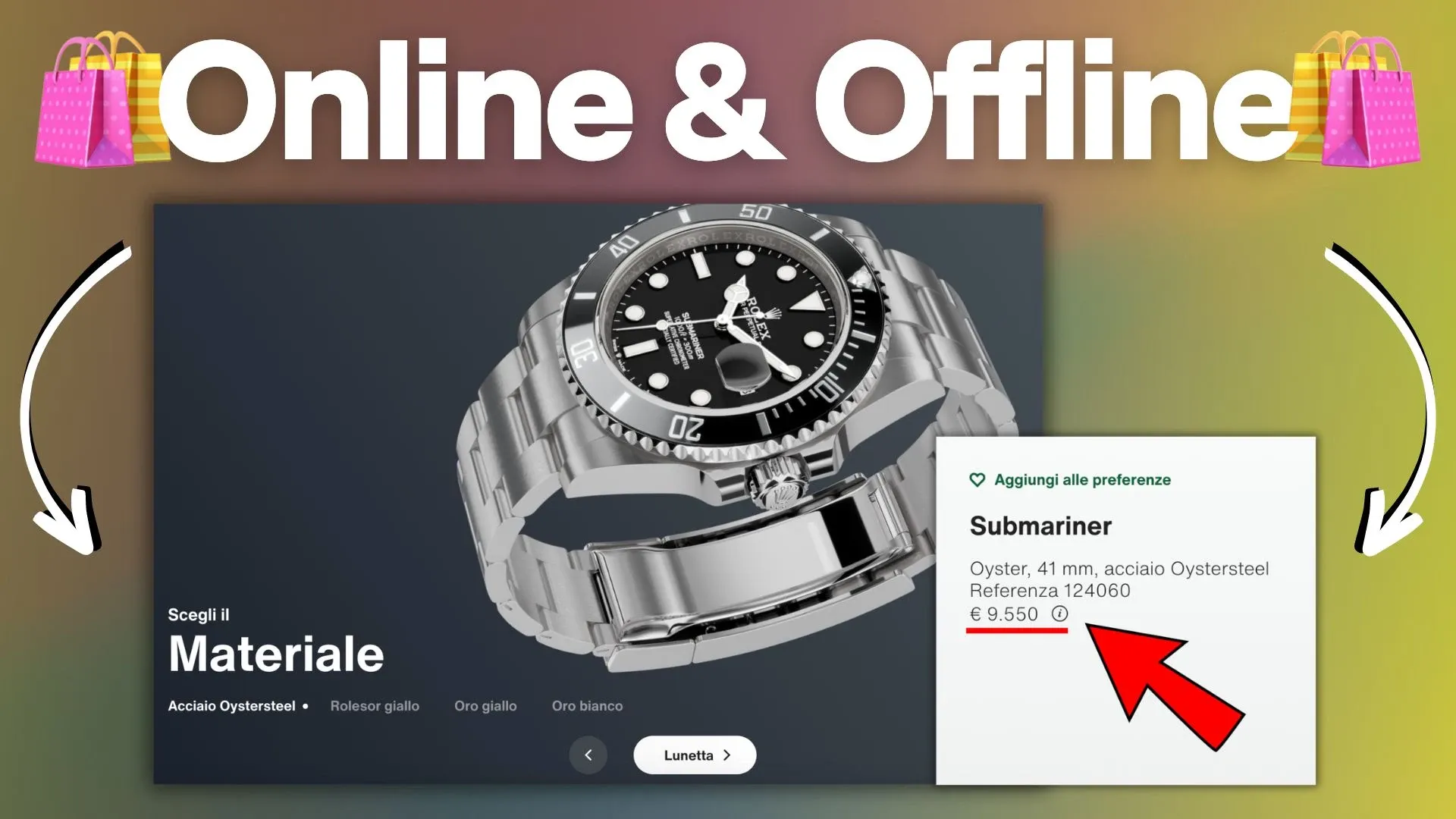 E-commerce e negozio fisico: come mantenere la coerenza