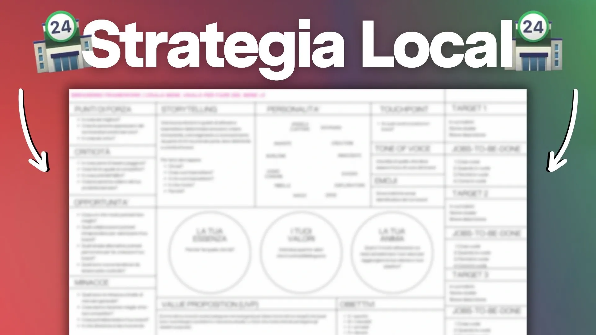 Business locale: come creare una strategia social