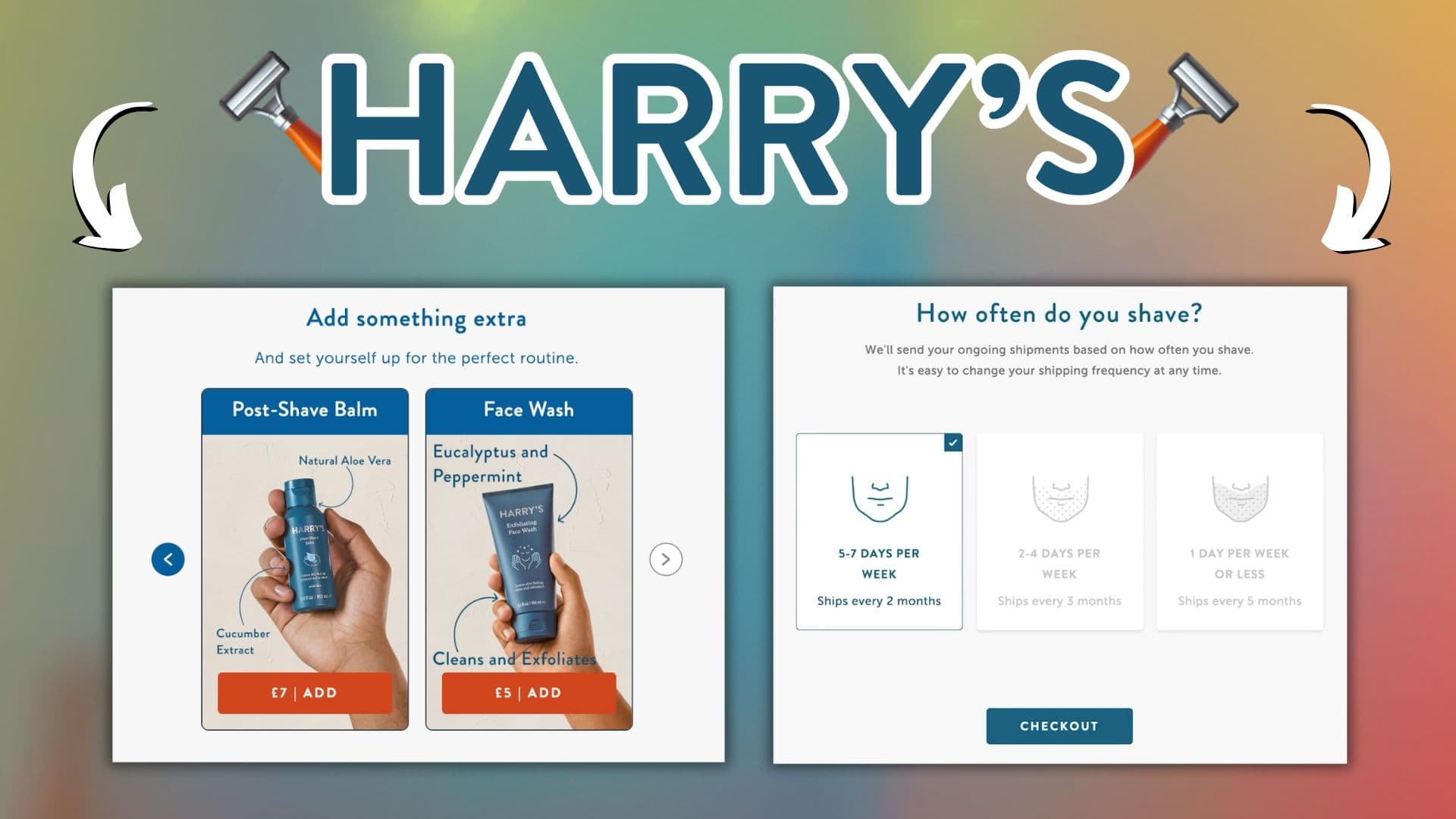 Subscription Model: 5 modi per aumentare il CR con il free trial | Caso studio Harry’s