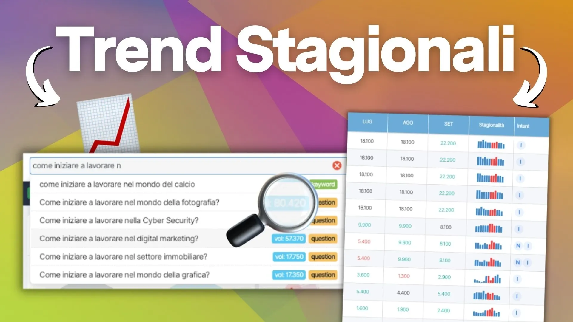 SEO stagionale: come anticipare i trend con i tool di SEOZoom