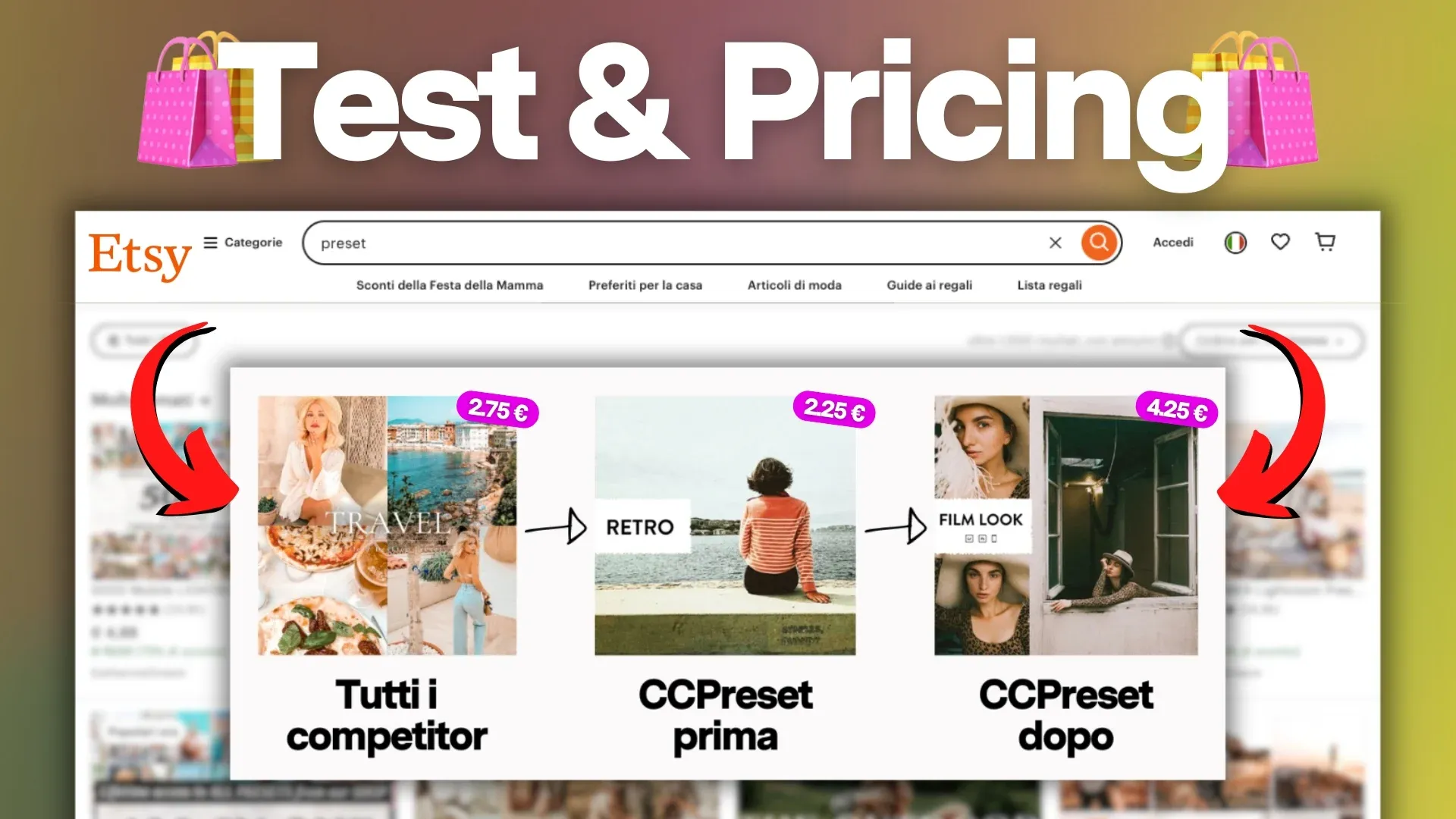 Vendere su Etsy: strategia per andare in profitto velocemente